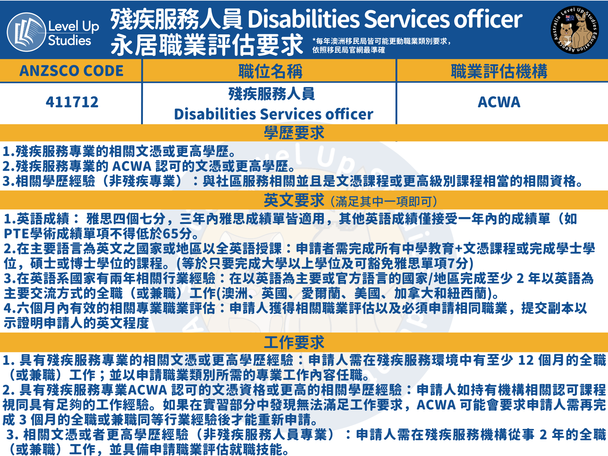 澳洲殘疾服務人員 Disabilities Services officer職業評估